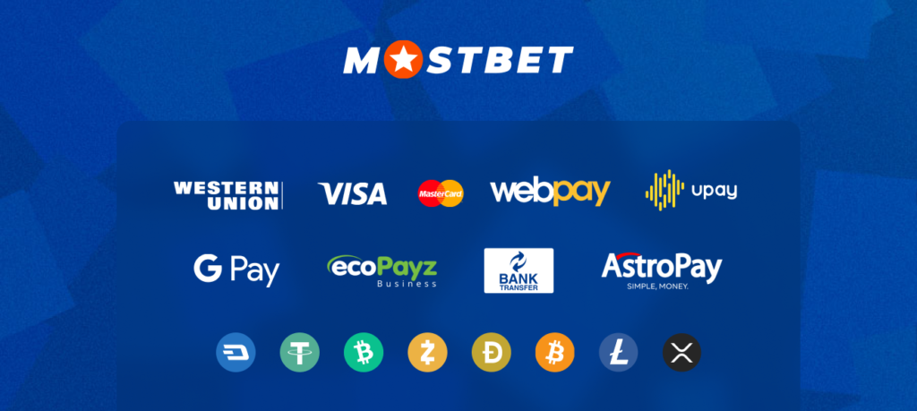 Payments methods at Mostbet